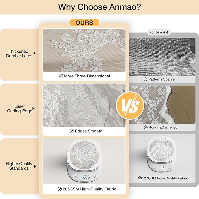 Anmao Vintage Lace Curtains 120 Inches Long 2 Panels, Romantic Elegant Light Filtering Semi Sheer Floral Thick Lacy Curtain Drapes for Living Room and Bedroom, Each Panel 55W x 120L, White Rose