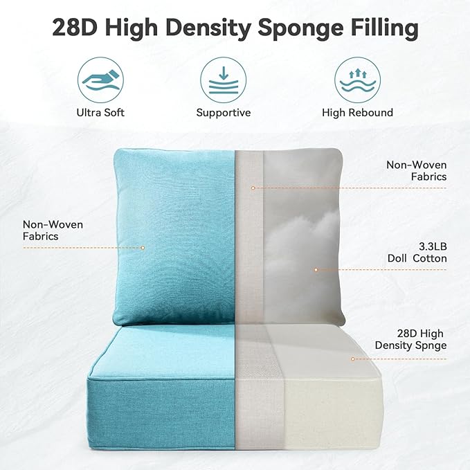 Luxury 6" Outdoor Cushions for Patio Furniture, 24x24x6" Thick Seat Cushion Set of 3, Fade Resistant Couch Chair Replacement Cushions High Density Deep Wicker Chair Cushion w/ Removable Cover, Teal
