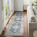 Lahome Oriental Washable Runner Rug Non Slip, 2x7 Rug Runners for Hallways Kitchen, Ultra-Thin Hallway Rugs for Laundry Room Bathroom Bedroom, Blue