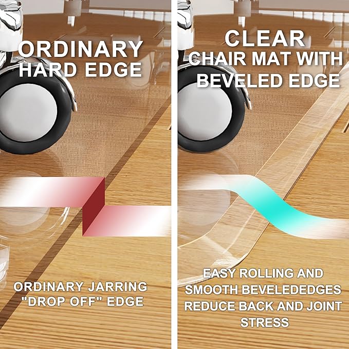Office Chair Mat 48" x 60" for Carpet and Hardwood Floor, Beveled Edge for a Smooth Glide and Easy Roll On/Off, Heavy Duty and 4 Pcs Non-Slip Pad Floor Protector Ultimate Desk Chair Mat