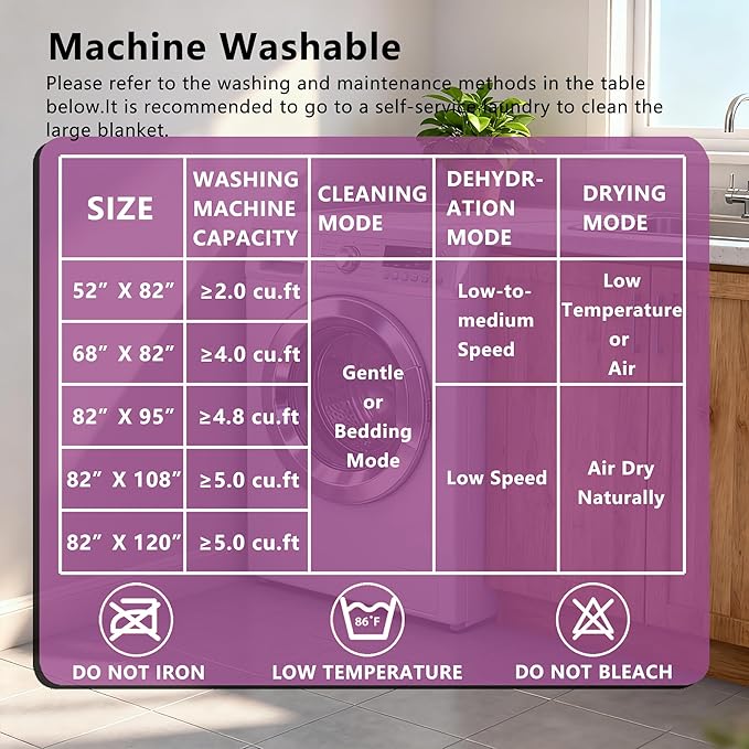 Waterproof Blanket for Couch, Leak Proof Dog Bed Blankets Reversible, Pet Throw Sofa Furniture Protector Machine Washable-52 x82,Purple+Cream