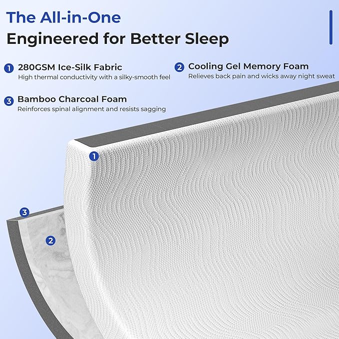 Cooling Mattress Topper Twin Size 4 Inch, Cooling Gel & Bamboo Charcoal Memory Foam Mattress Topper for Back Pain Relief, Firm Dual-Layer Foam Bed Pad with Removable Cover College Dorm