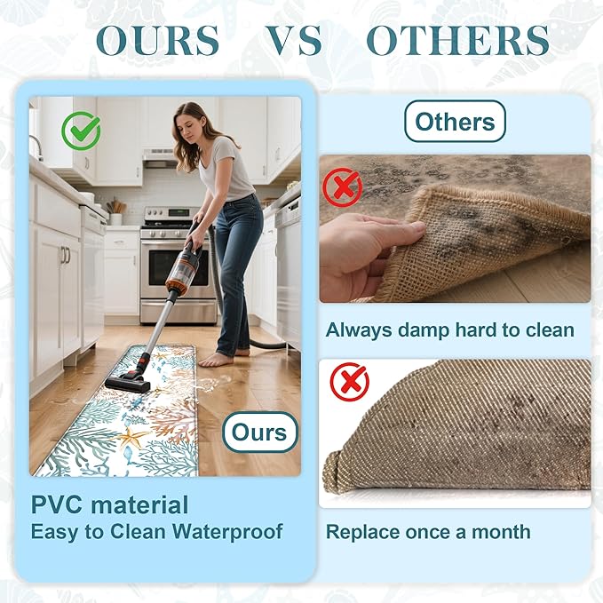 Kitchen Mats for Floor Cushioned Anti Fatigue Sets of 2 Coastal Kitchen Rugs Non Slip Waterproof Nautical Foam Kitchen Floor Rug Beach Theme Coral Fish Comfort Standing Mat for Sink Laundry, Teal