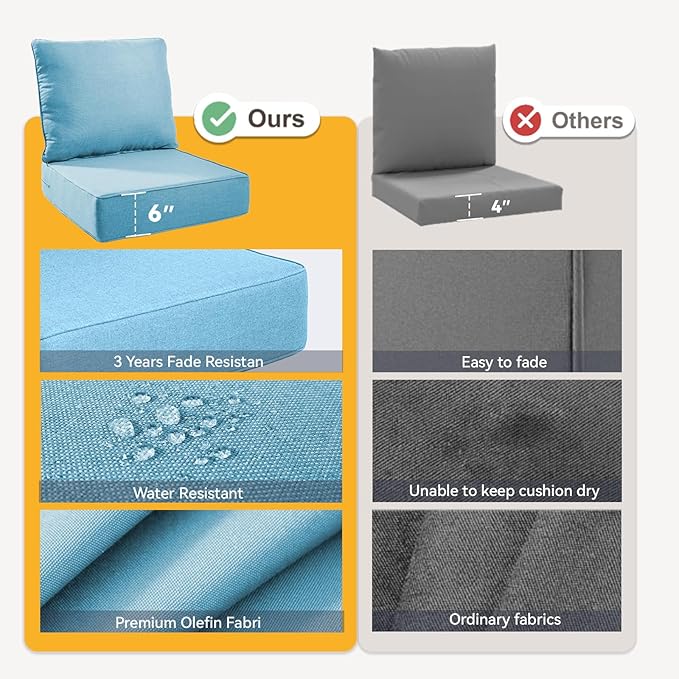 Outdoor Cushion Set for Furniture Patio Furniture, UV Resistant, Water Resistant - 6 Inch Thick Foam Garden Cushions– 22x24 Inch Patio Seat Covers for Chair/Sofa/Couch | Light Blue | 4-Pack |