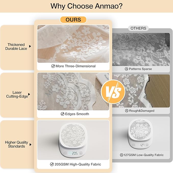 Anmao Vintage White Lace Curtains 102 Inches Long 2 Panels, Romantic Elegant Light Filtering Semi Sheer Floral Thick Lacy Curtain Drapes for Living Room and Bedroom, Each Panel 55W x 102L, Off White