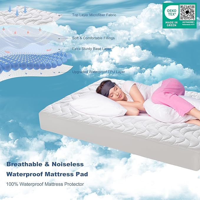 GRT Twin Mattress Protector, 100% Waterproof Mattress Protector Twin with Dual-Layers Protection, Noiseless Quilted Fitted Mattress Pad Cover with 8"-26" Deep Pocket