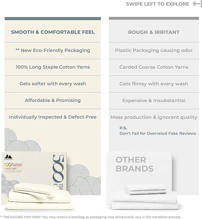 Mayfair Linen 100% Cotton Bed Sheets Full Sheet Set - 500 Thread Count Sheets Full Size 4 PC Set (Ivory), Soft, Cooling, Hotel-Quality 16" Deep Pocket Sateen Weave Cotton Bedsheet for Hot Sleepers
