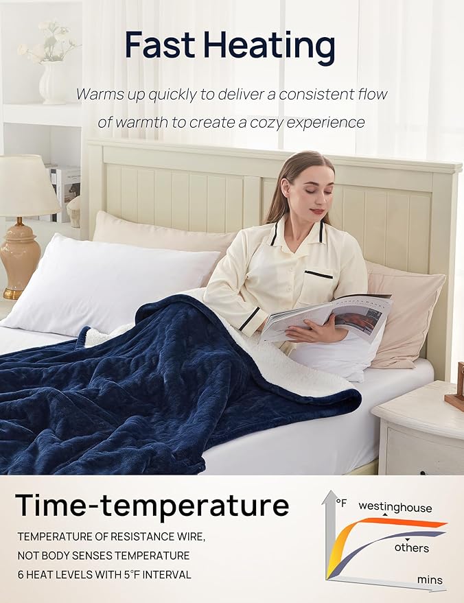 Westinghouse Electric Blanket with Foot Pocket for Adults, Ultra Soft Flannel to Sherpa Heated Throw with 6 Heating Levels & 2-10 Hours Time Settings, Fast Heating & Machine Washable, 50x62, Navy Blue