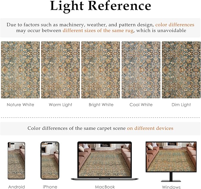 Area Rug 4x6 Entryway Office Washable Vintage Carpet Non Slip Indoor Kitchen Door Mat Retro Traditional Accent Throw Small Rug Brick Red for Bathroom Bedroom Dining Living Room