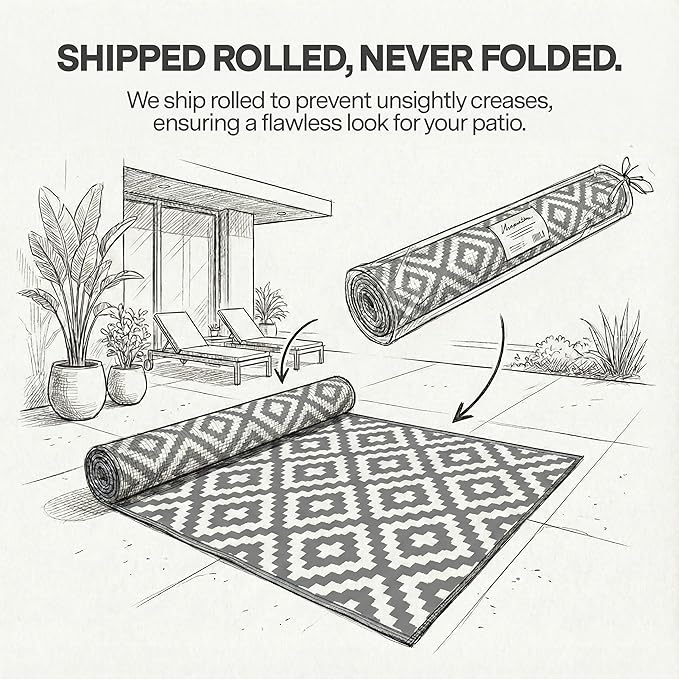 FH Home Outdoor Rug - Waterproof, Fade Resistant, Reversible - Premium Recycled Plastic - Geometric - Patio, Porch, Deck, Balcony - Aztec - Gray & White Crease Free - 5 x 8 ft