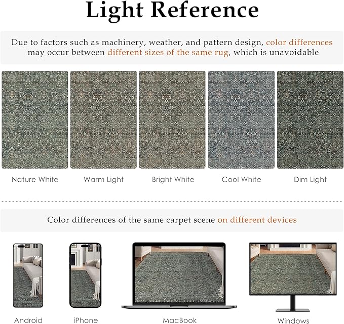 Entryway Area Rug 2x3 Grey Gray Washable Vintage Carpet Non Slip Indoor Kitchen Door Mat Retro Traditional Entrance Accent Throw Small Rug for Bathroom Office Bedroom Dining Living Room