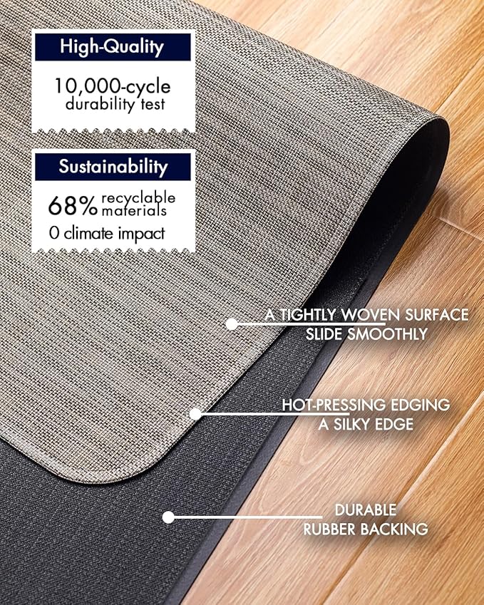 Office Chair Mat for Hardwood Floor Under Desk Computer Rolling Chair Mat for Wood/Tile Floor Non-Slip Heavy Duty Desk Rug PVC Plastic Hard Floor Protector 36" x 48" (Soapstone)
