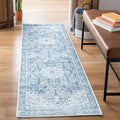 Bloom Rugs Washable Non-Slip 7 ft Runner - Blue/Gray Traditional Runner for Entryway, Hallway, Bathroom, and Kitchen - Exact Size: 2.5' x 7'