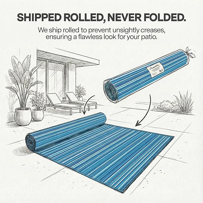 FH Home Outdoor Rug - Waterproof, Fade Resistant, Reversible - Premium Recycled Plastic - Striped - Porch, Deck, Balcony, Mudroom, Laundry Room, Patio - Havana - Turquoise Crease Free - 3 x 5 ft