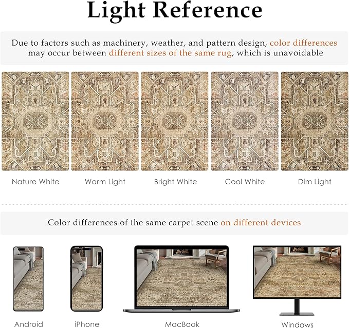 Brown Multi Area Rug 5x7 Vintage Washable Distressed Living Room Carpet Large Indoor Non Slip Traditional Medallion Retro Low Pile Accent Throw Rug Bedroom Kitchen Office Dining Room