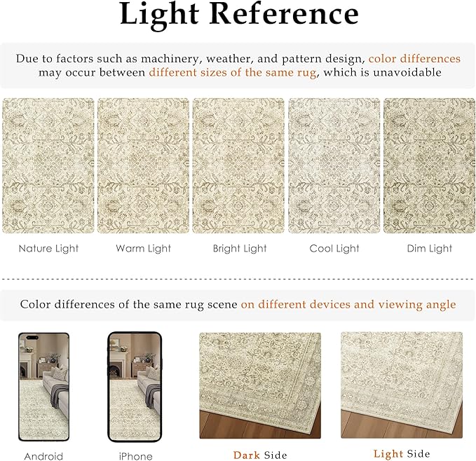 Vintage Area Rug 8x10 Beige Washable Living Room Large Carpet Non Slip Bedroom Indoor Office Low Pile Traditional Distressed Retro Accent Rug for Dining Room
