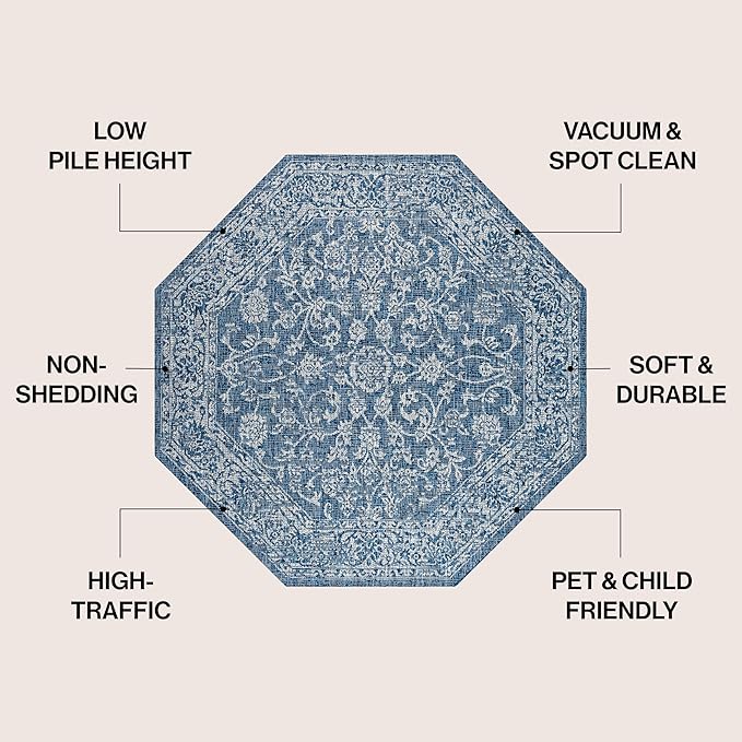 JONATHAN Y Weave Floral Indoor Outdoor Octagon Area Rug 5 Ft Navy/Gray, Tela Bohemian Textured for Backyard, Patio, Porch, Easy-Cleaning, High Traffic, Pet-Friendly, Non-Shedding (SMB100B-5TGN)