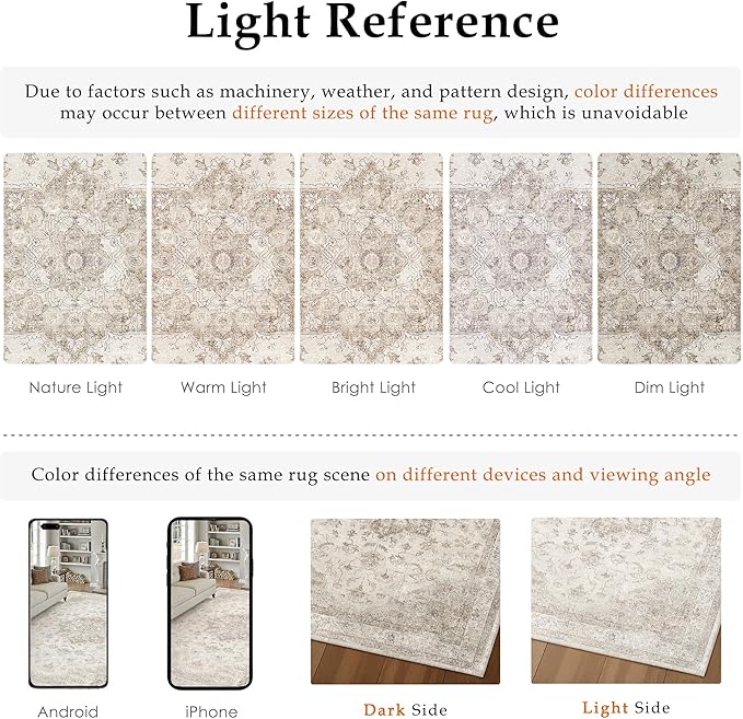 Beige Area Rug 7x9 Washable Living Room Carpet Vintage Non Slip Soft Bedroom Indoor Office Retro Low Pile Thin Oriental Medallion Large Rug for Dining Room Playroom