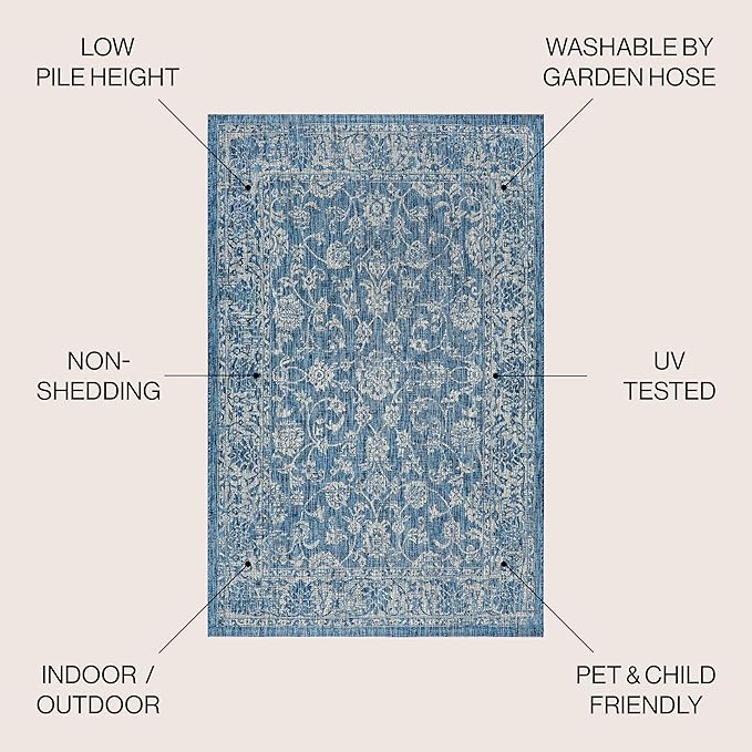 JONATHAN Y Weave Floral Indoor Outdoor Round Area Rug 5 Ft Navy/Gray, Tela Bohemian Textured for Backyard, Patio, Porch, Easy-Cleaning, High Traffic, Pet-Friendly, Non-Shedding (SMB100B-5R)