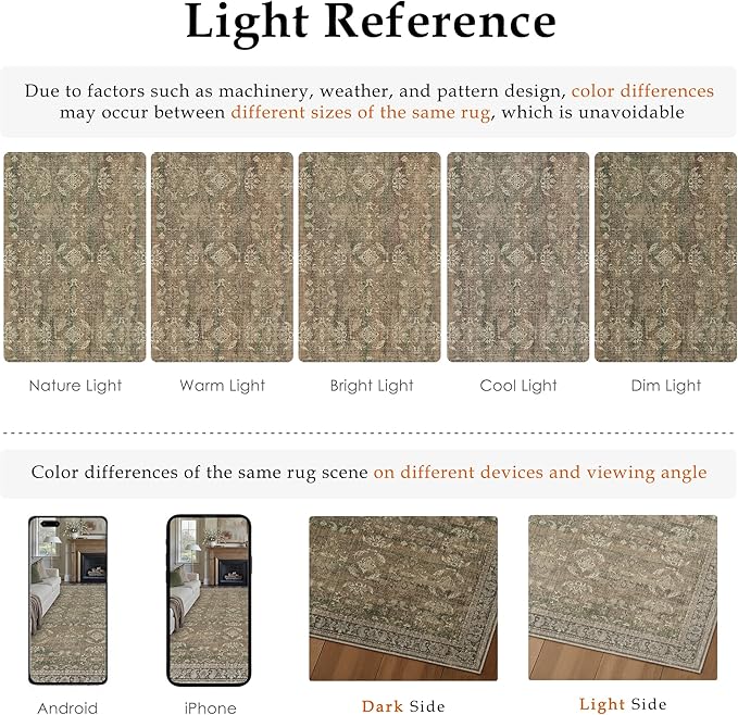 2x8 Brown Area Rug Runners for Hallways Washable Vintage Distressed Carpet Low Pile Non Slip Indoor Retro Soft Long Accent Rug Bedroom Kitchen Bathroom Laundry Dining Living Room