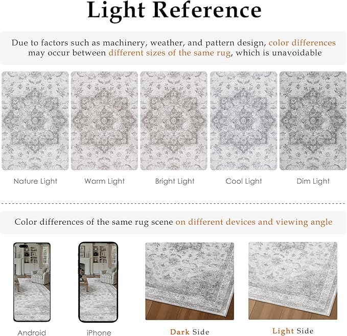 Grey Gray Area Rug 2x3 Washable Vintage Small Carpet for Entryway Kitchen Soft Retro Low Pile Thin Door Mat Non Slip Oriental Medallion Throw Rug for Bathroom Office Bedroom Dining Room