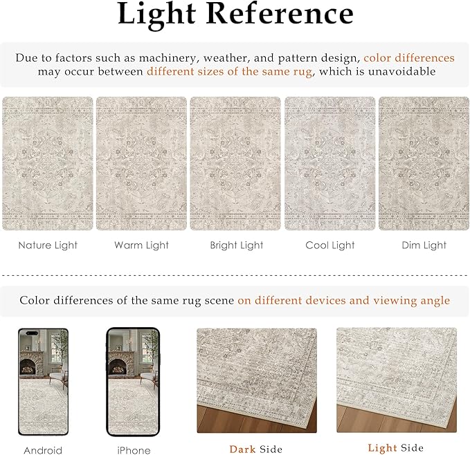Beige 5x7 Area Rug Washable Vintage Carpet for Living Room Office Soft Retro Floral Low Pile Thin Indoor Rug Non Slip Central Medallion Floor Cover for Bedroom Dining Room