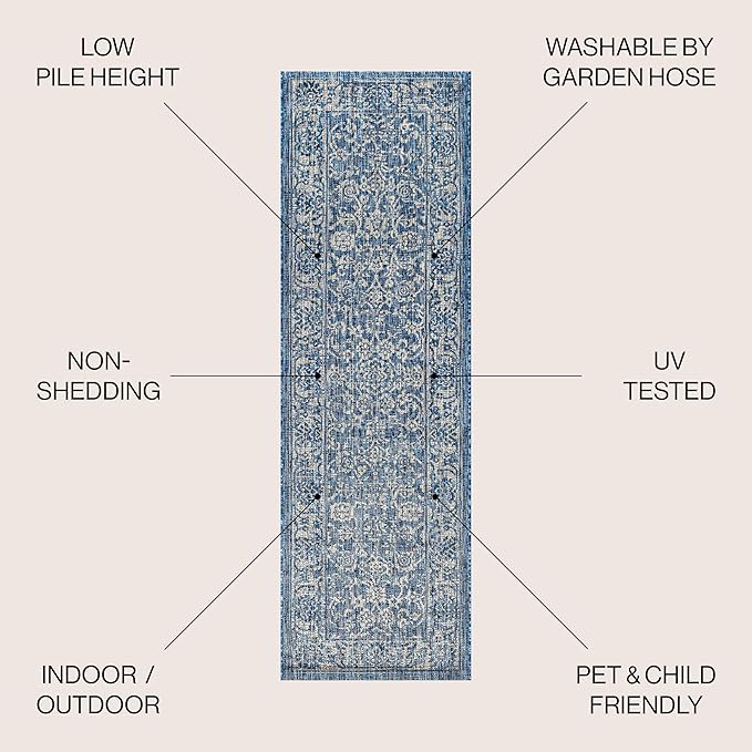 JONATHAN Y Weave Floral Indoor Outdoor Runner Rug 2X10 Navy/Gray, Tela Bohemian Textured for Backyard, Patio, Porch, Easy-Cleaning, High Traffic, Pet-Friendly, Non-Shedding (SMB100B-210)