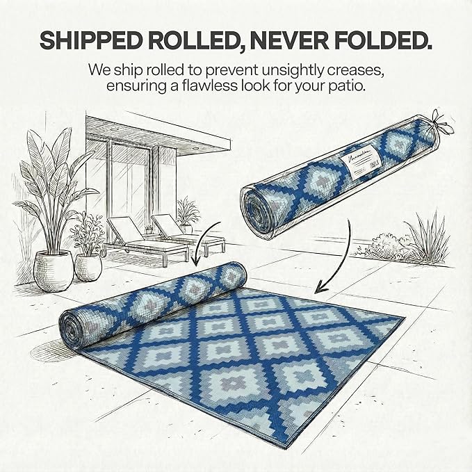 FH Home Outdoor Rug - Waterproof, Fade Resistant, Reversible - Premium Recycled Plastic - Geometric - Patio, Deck, Porch, Balcony, Laundry Room - Aztec Kilim - Blue Multi Crease Free - 5 x 8 ft